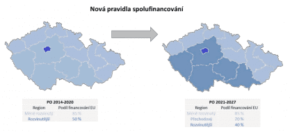 Pravidla spolufinancování schválila vláda ČR